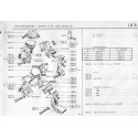 505 motor ondersteuning