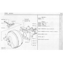 Tagora Mastervac- Compensator - Vacuum pump - Pedal