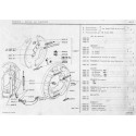 J9 Brake Drum - Brake Shoes - Spring