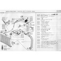 504 Refroidissement moteur diesel