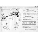 604 Refroidissement moteur turbo-diesel