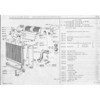 Refroidissement moteur