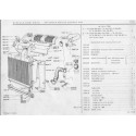 J9 Refroidissement moteur essence