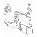 309 Refroidissement moteur essence XU