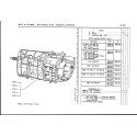 604 Boîte de vitesses manuelle