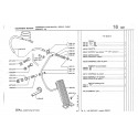 604 Pedal - Accelerator Cable - Choke Cable - Idle Control