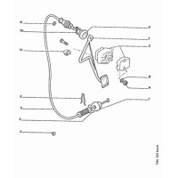 306 Pédale - Câble Accélérateur - Câble Stater - SERIE04 SARL