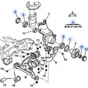 Boxer front axles