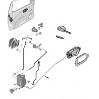 PEUGEOT PARTNER BERLINGO Gache Serrure De Porte Avant Droit Sans