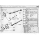 504 4-cilinder benzinemotor distributie