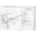 504 6-cylinder petrol engine distribution