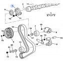 Boxer 1&2 diesel and turbo-diesel engine distribution 2L3TD-2L5D-2L8TD-2L8 HDi Sofim